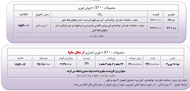 جدیدترین شرایط پیش‌فروش محصولات شرکت سایپا منتشر شد